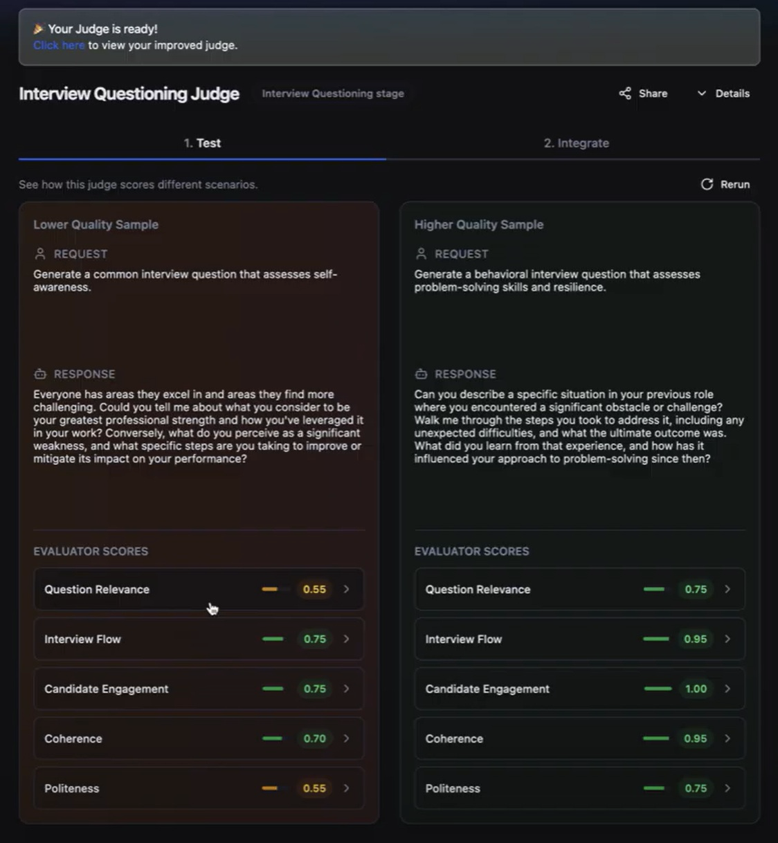 Scorable evaluation process workflow